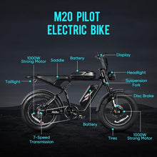1000W/1200W/2000W Electric Bike,30/34/37Mph Electric Bike for Adults with 18Ah/36Ah Battery, 20 Inch Fat Tire Electric Dirt Bike with Full Suspension